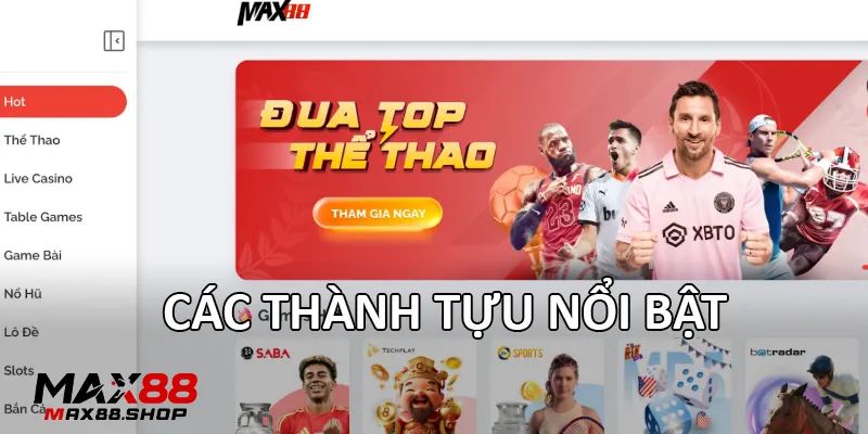 Các thành tựu nổi bật